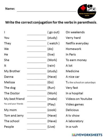 simple present affirmatives