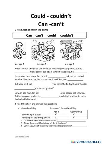 Could - couldn't - can -can´t