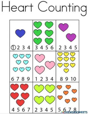 Counting Hearts