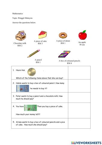 Problem solving involving money