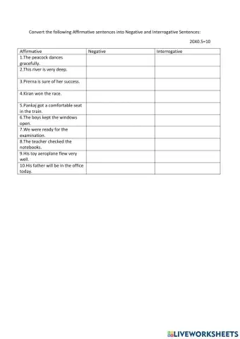 Affirmative-Negative-Interrogative Sentences