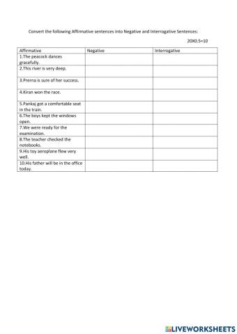 Affirmative-Negative-Interrogative Sentences