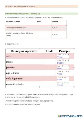 Jednostavno i složeno grananje