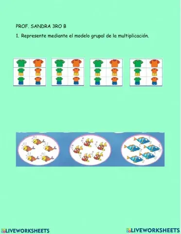 Modelos de multiplicación