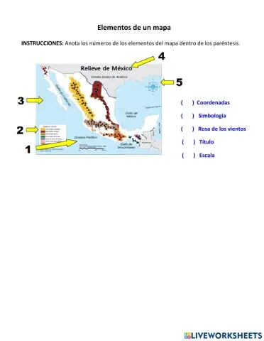 Elementos de un mapa