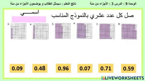 كسور عشرية أجزاء من مئة