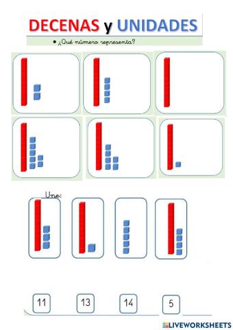 Decenas y unidades familia del 10