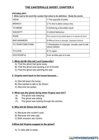 CHAPTER 4: The Canterville Ghost