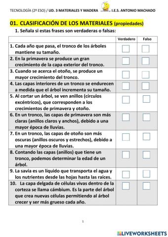 03.02 La madera (Tecnología, 2º ESO)