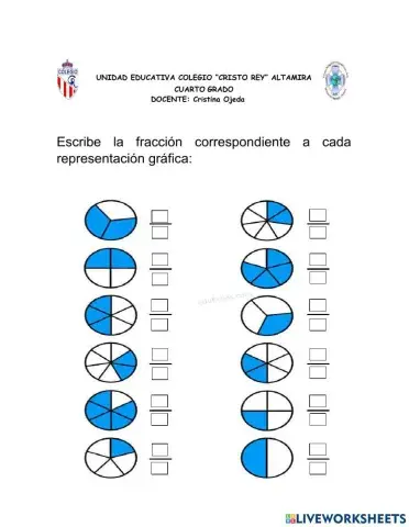 Representación gráfica de fracciones