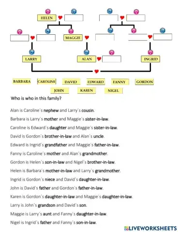 Family tree quiz