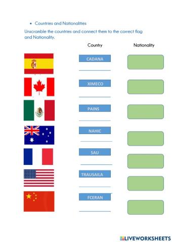 Countries and Nationalities