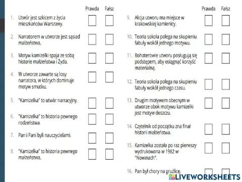 Kamizelka Bolesława Prusa