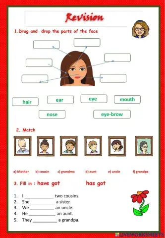 Fun with Fizz test Unit5