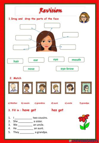 Fun with Fizz test Unit5