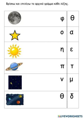 Βρίσκω το αρχικό γράμμα κάθε εικόνας.