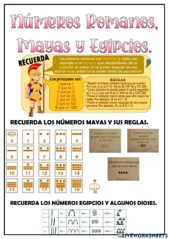 Números Romanos, Mayas y Egipcios