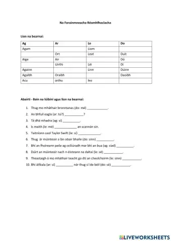 Na Forainmneacha Réamhfhoclacha