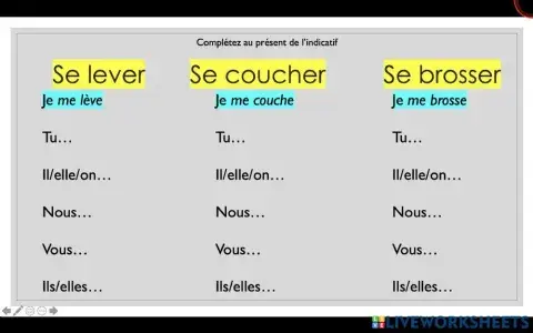 Des verbes pronominaux