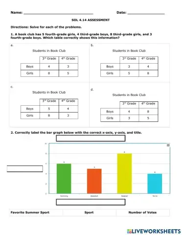 Graphs Assessment