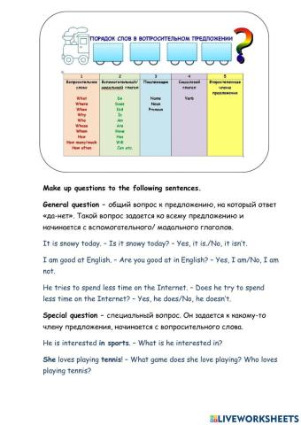 Interrogative sentences. Word order