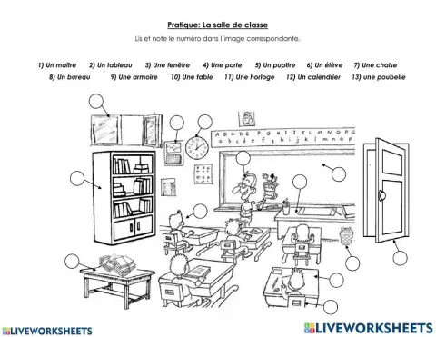 Les objets de la classe