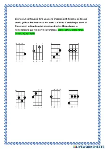 Els acords amb l'ukelele
