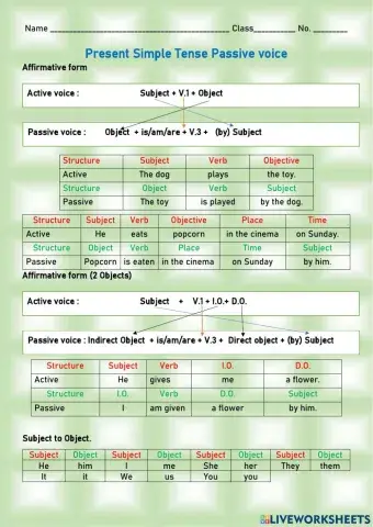 Passive Voice: Present Simple Tense