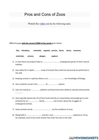 Unit 5-Pros and Cons of zoos