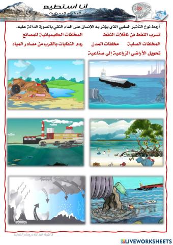 تأثير سلب على الماء