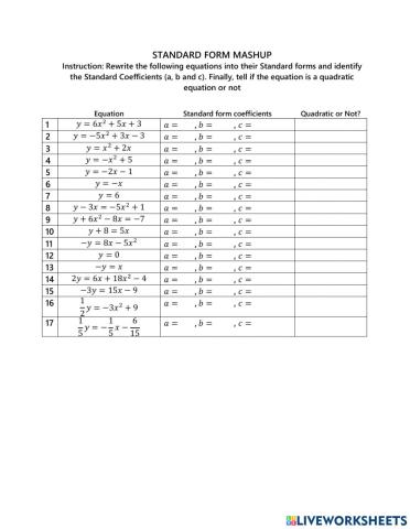 Interpreting Vertex Form and Standard Form