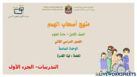 الوحده السادسة - أصحاب الهمم - الصف الثامن الجزء الثاني