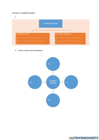 Sumber sejarah tingkatan 1