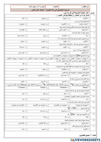 تركيب الذرة
