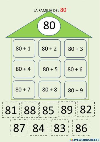 La casa de la familia del 80