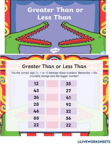 Compare numbers by symbols
