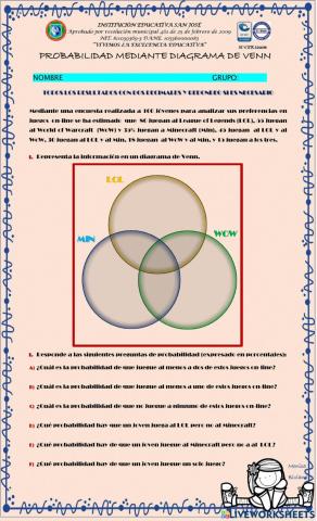 PROBABILIDAD VIDEOJUEGOS DIAGRAMA DE VENN