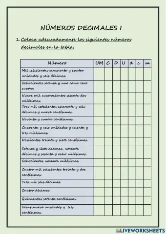 Números decimales. Lectura y escritura.