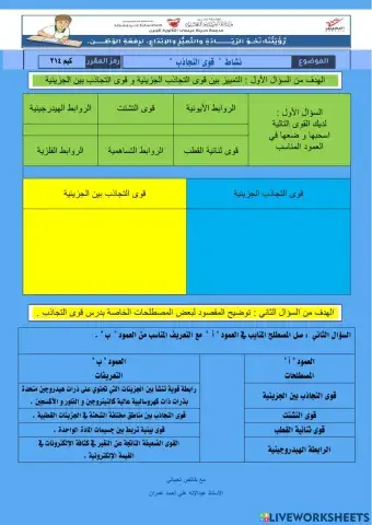 قوى التجاذب