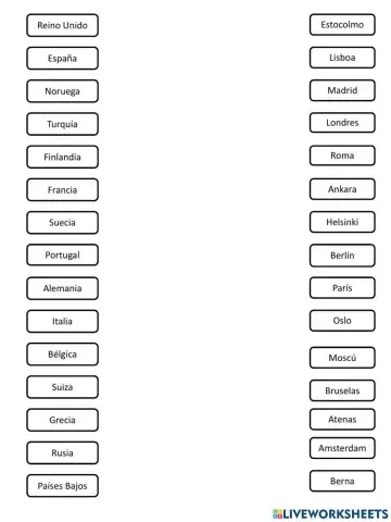 Países y capitales europeas