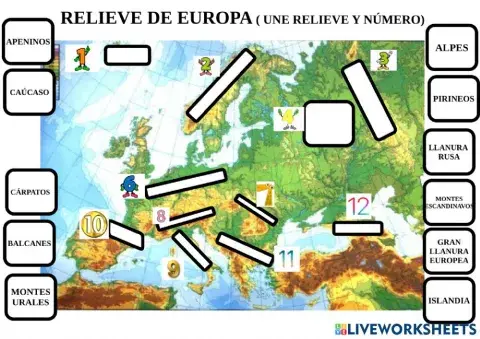 Relieve de europa (UNIR)