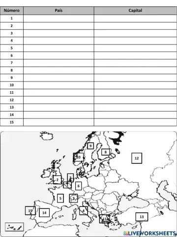 Países y capitales europeas