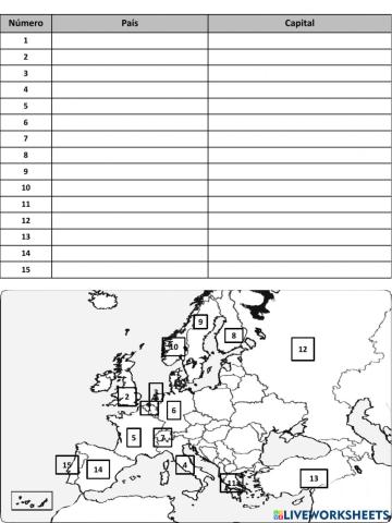 Países y capitales europeas