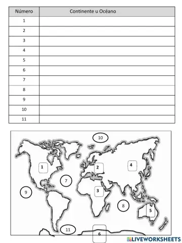 Continentes y océanos