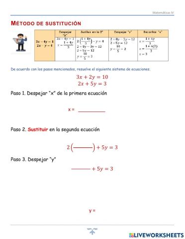 Método de sustitución 1