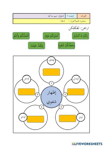 Tajwid tahun 4: idzhar syafawi