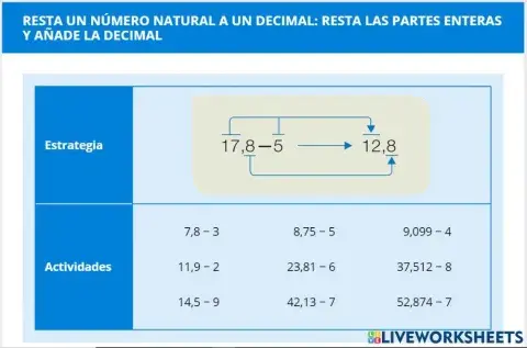 CÁLCULO MENTAL 6º: 9.2 Resta un número natural a un decimal