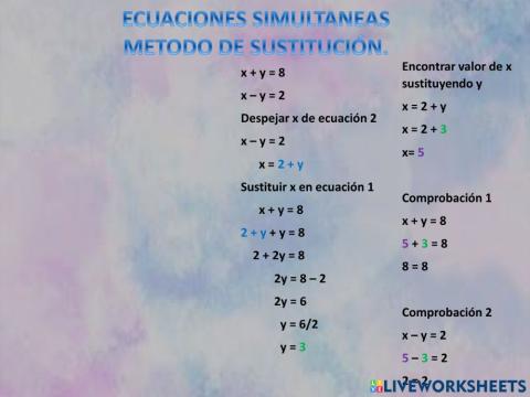 Ecuaciones simultaneas. Método de sustitución.