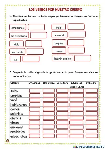 Los verbos indicativo simple