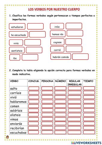 Los verbos indicativo simple